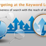 Dominic Byrne Search Retargeting